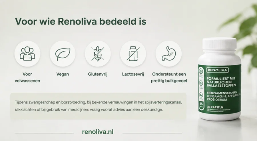 Renoliva — vezelcapsules voor volwassenen, vegan en glutenvrij